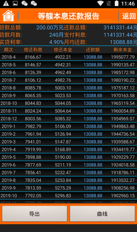 最新2018年房贷计算器，30日房贷计算详解与应用