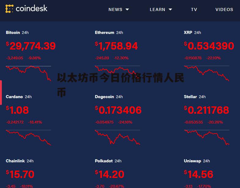 以太坊最新行情分析，xxxx年xx月xx日以太坊价格走势报告