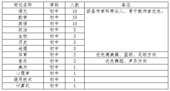 探寻衡阳市最新招聘信息，三月三十日职业机会概览