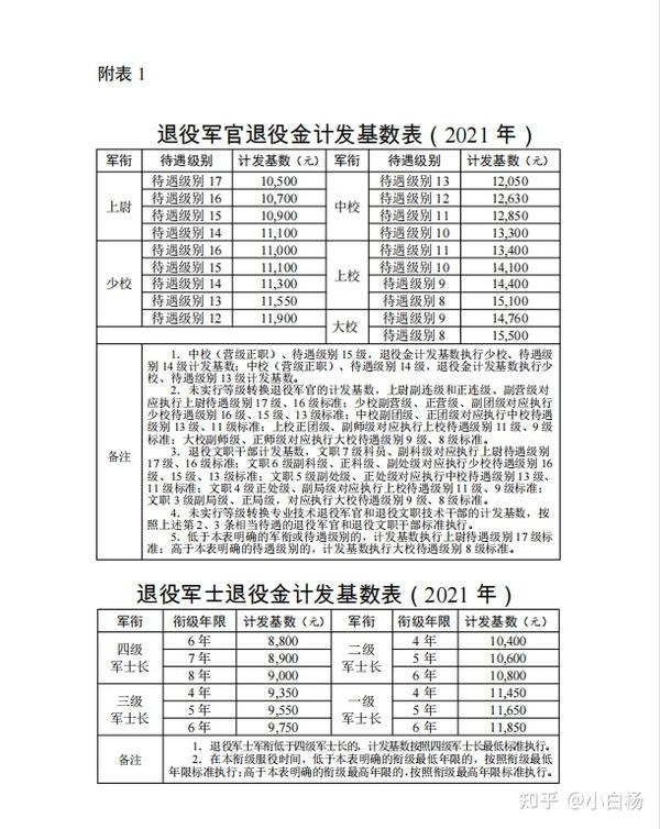 星星打烊 第93页