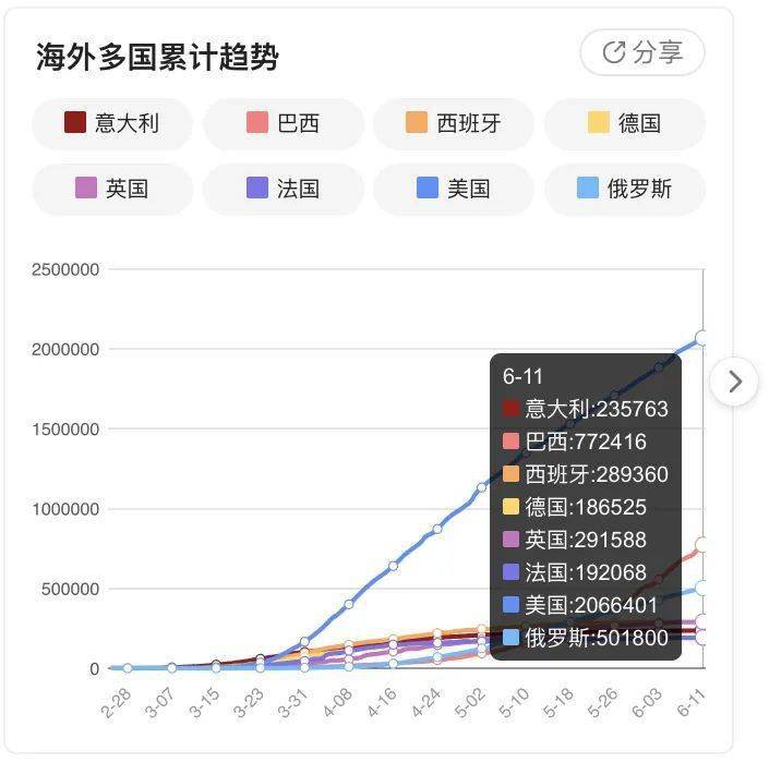 黄埠疫情最新动态观察与解析，11月1日最新观察报告