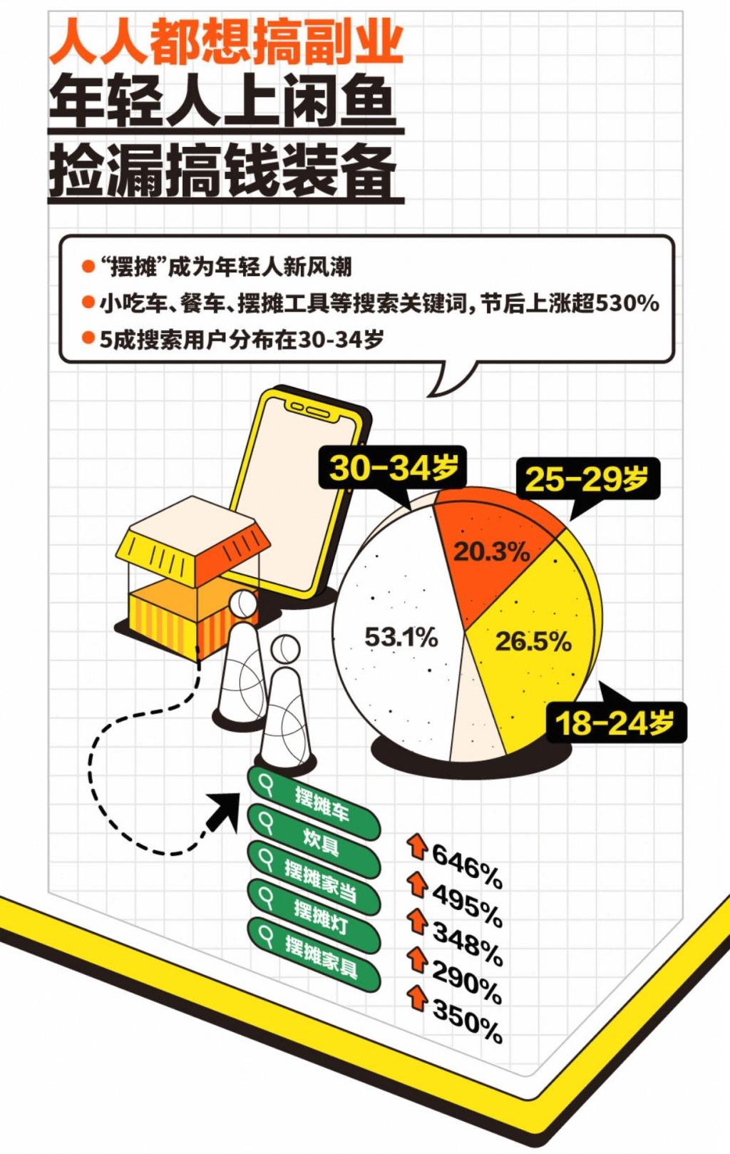 揭秘最新530ip深度洞察，深度解析与预测（11月1日更新）