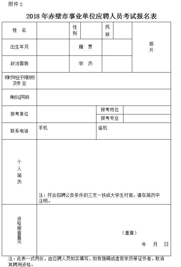 探寻职场新机遇，赤壁人才网最新招聘动态启程人生新征程