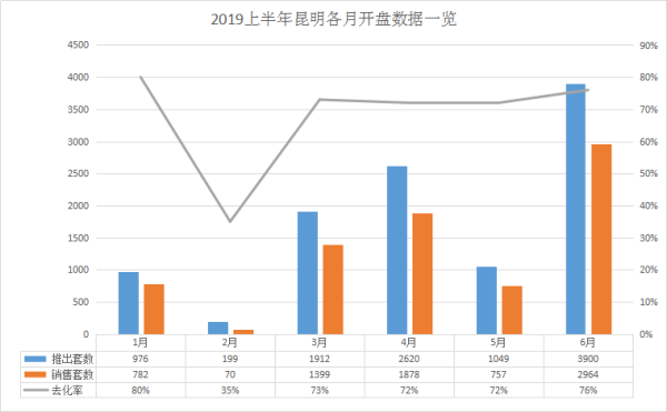 4949最快开奖资料4949_塘沽最新房源,战略优化方案_里程碑计划5.27.61