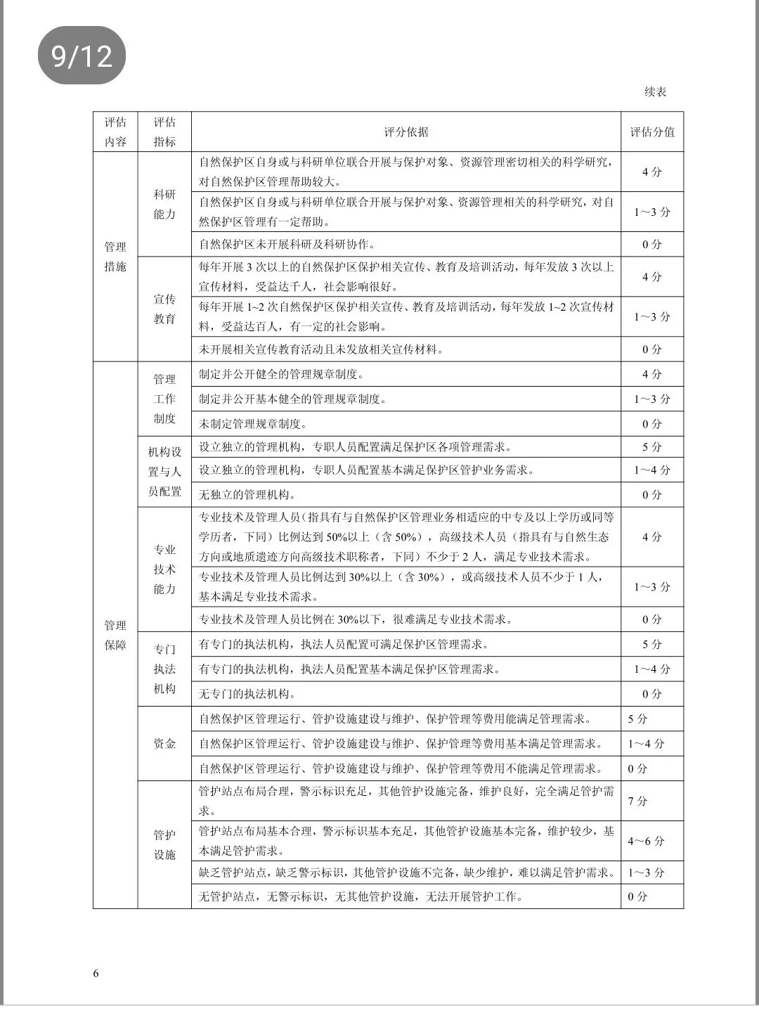 新奥免费料全年公开_山东临沂环保最新消息,标准程序评估_任务管理8.12.91