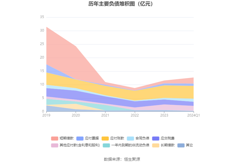 新奥门资料免费资料_最新湛江遂溪死人新闻,实地分析数据方案_版本历史9.27.83