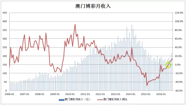 澳门精准四肖期期中特公开_柏乡中学最新消息,深入数据执行策略_质量保证5.51.88