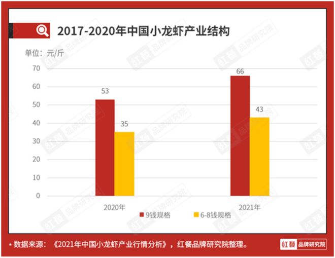 森久 第79页