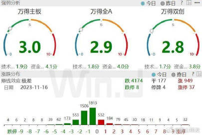 云烟 第79页