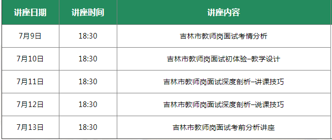 初告白 第81页