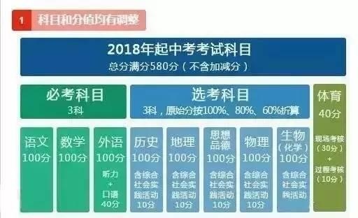 11月2日建业新篇章，变化中的学习，自信与成就的力量展现