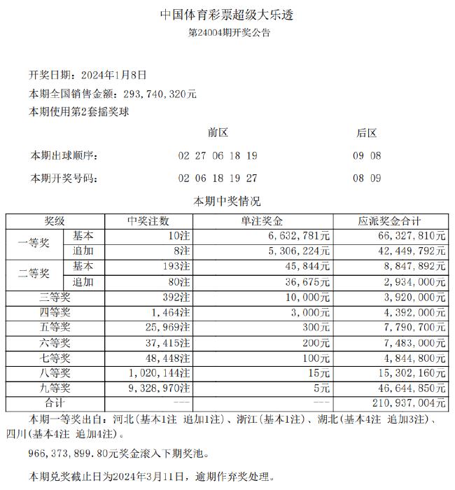 新澳天天彩正版免费资料观看,深度研究解析说明_社交品9.24