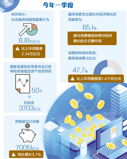 最准一肖一码100%,全面数据策略实施_公开集48.036