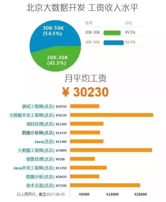 新澳2024年正版资料,数据驱动分析决策_智慧版74.961