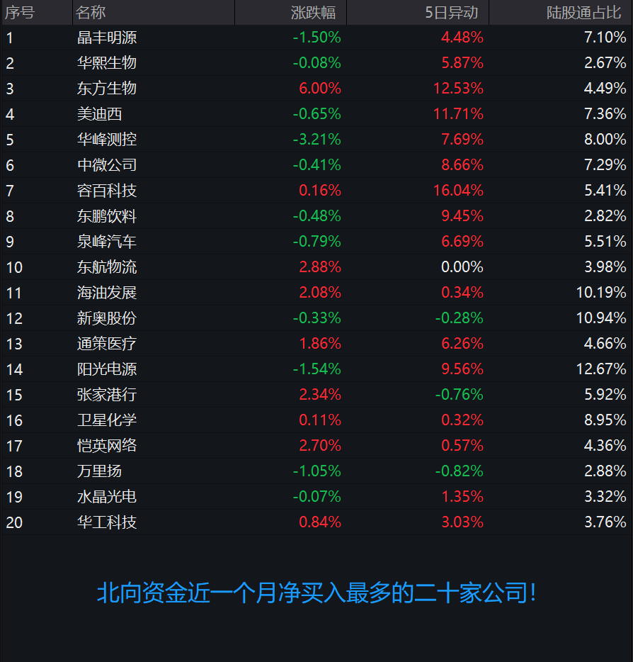 2024年新奥正版资料免费大全,深层策略设计数据_枪战版89.328