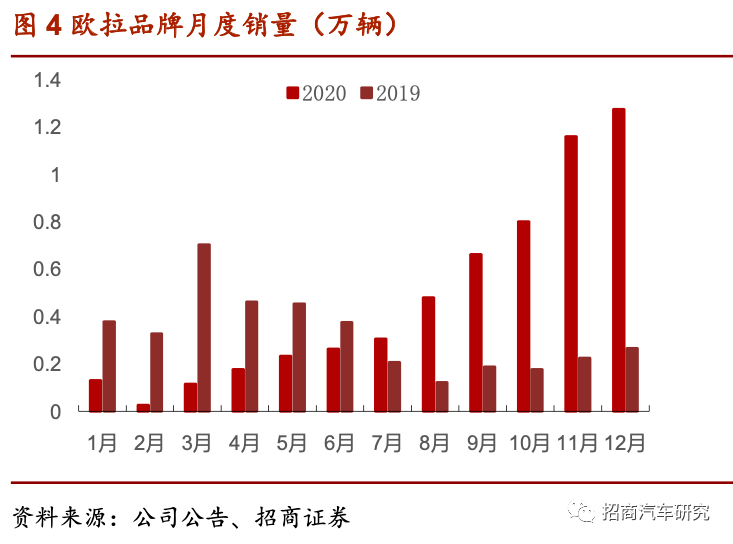 新澳资料免费长期公开吗,实地数据执行分析_变革版21.391