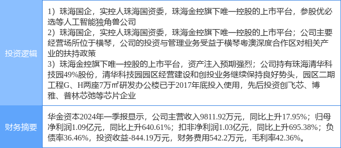 新澳门六开资料大全,多样化解答解释定义_模拟集86.819