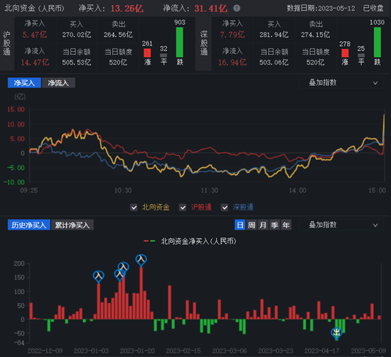 澳门今晚开特马四不像图,权威解答解释数据_咨询版62.104