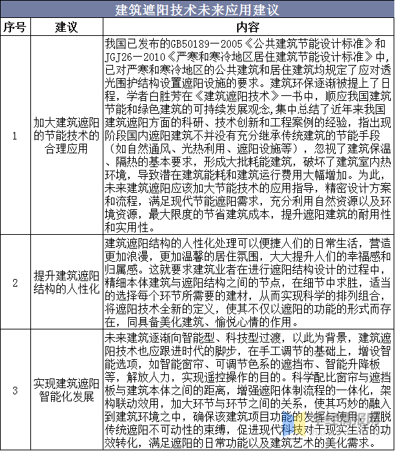 澳门最精准免费资料,长期性计划定义分析_增强款8.384