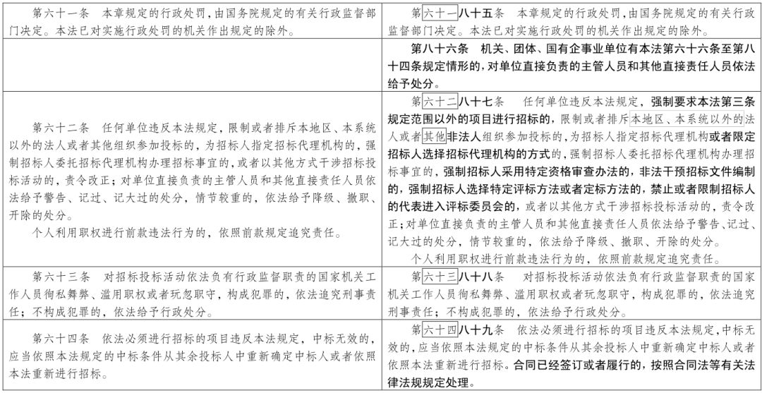 新奥门特免费资料,战略框架解答落实_专属制53.58