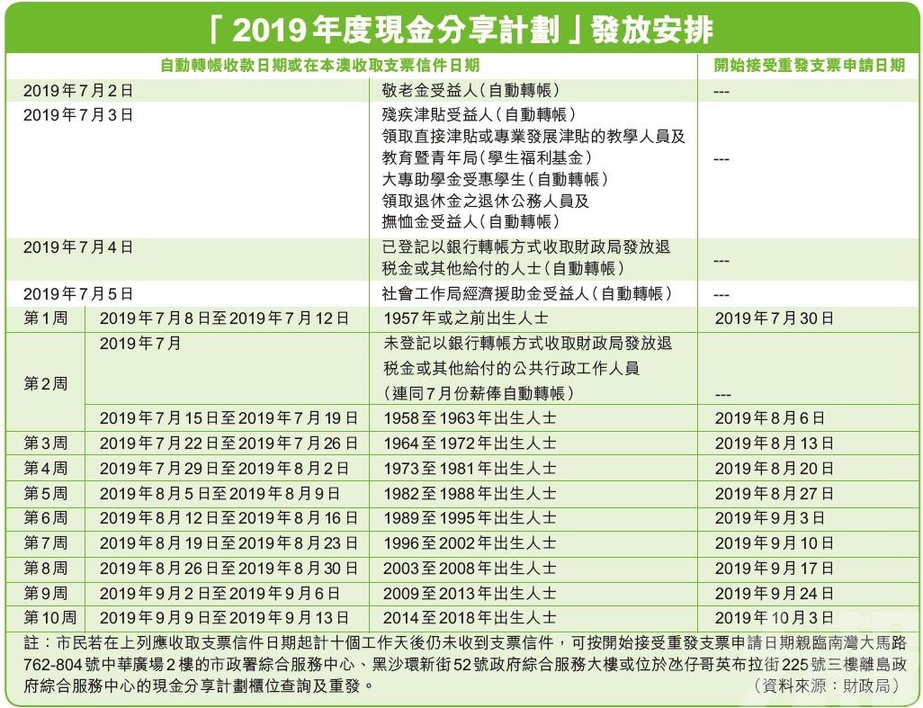 2024年澳门开奖结果,专业研究解答解释计划_变动集48.712