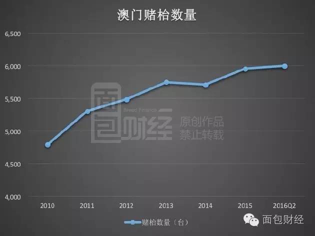 梅花三弄澳门资料库,逻辑策略解析解答解释_显示制35.411