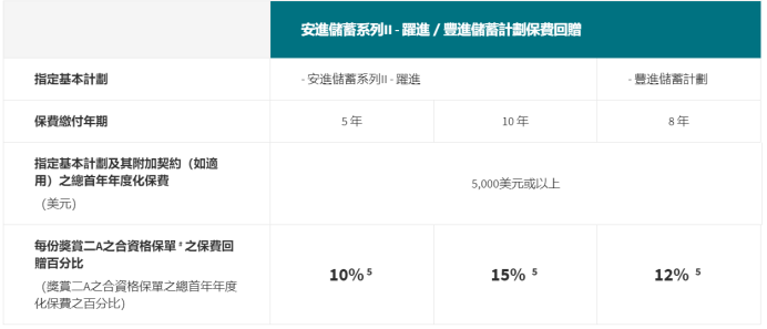 建筑资质代办 第168页