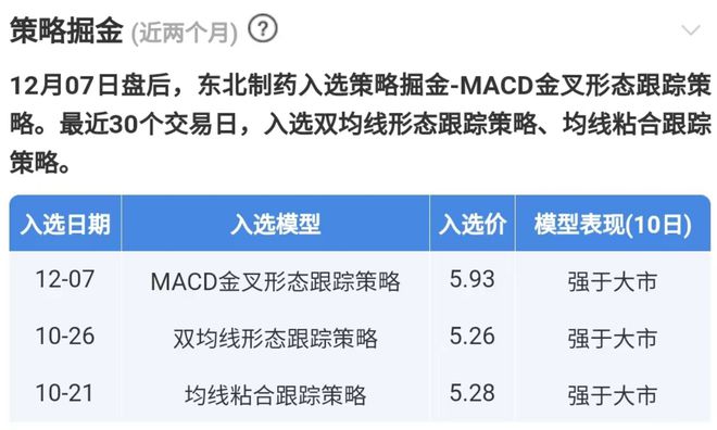 资格培训 第172页