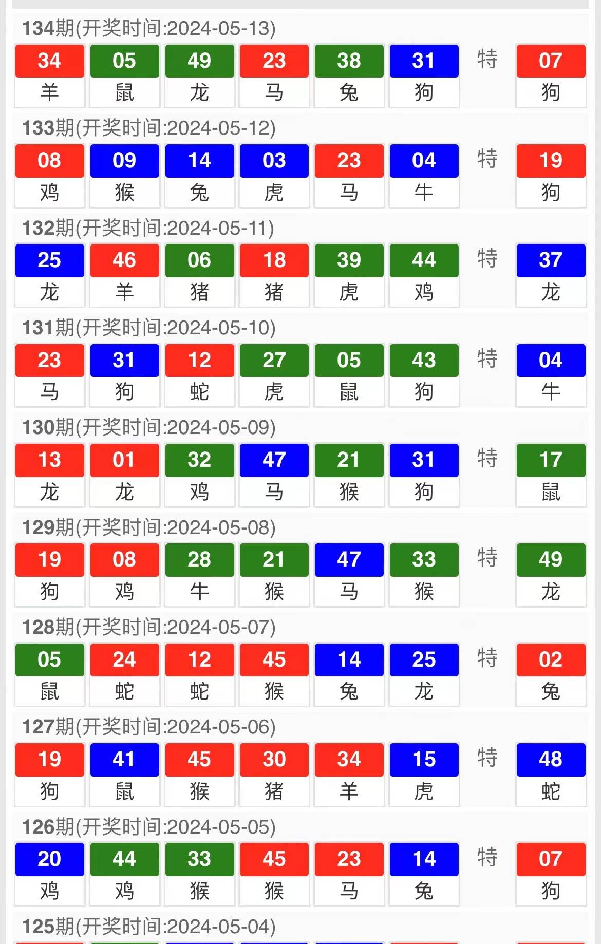 2024年11月3日 第12页