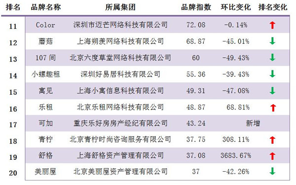 最新烛魔14升15升级指南，概率揭秘与步骤指南（适合初学者和进阶用户）