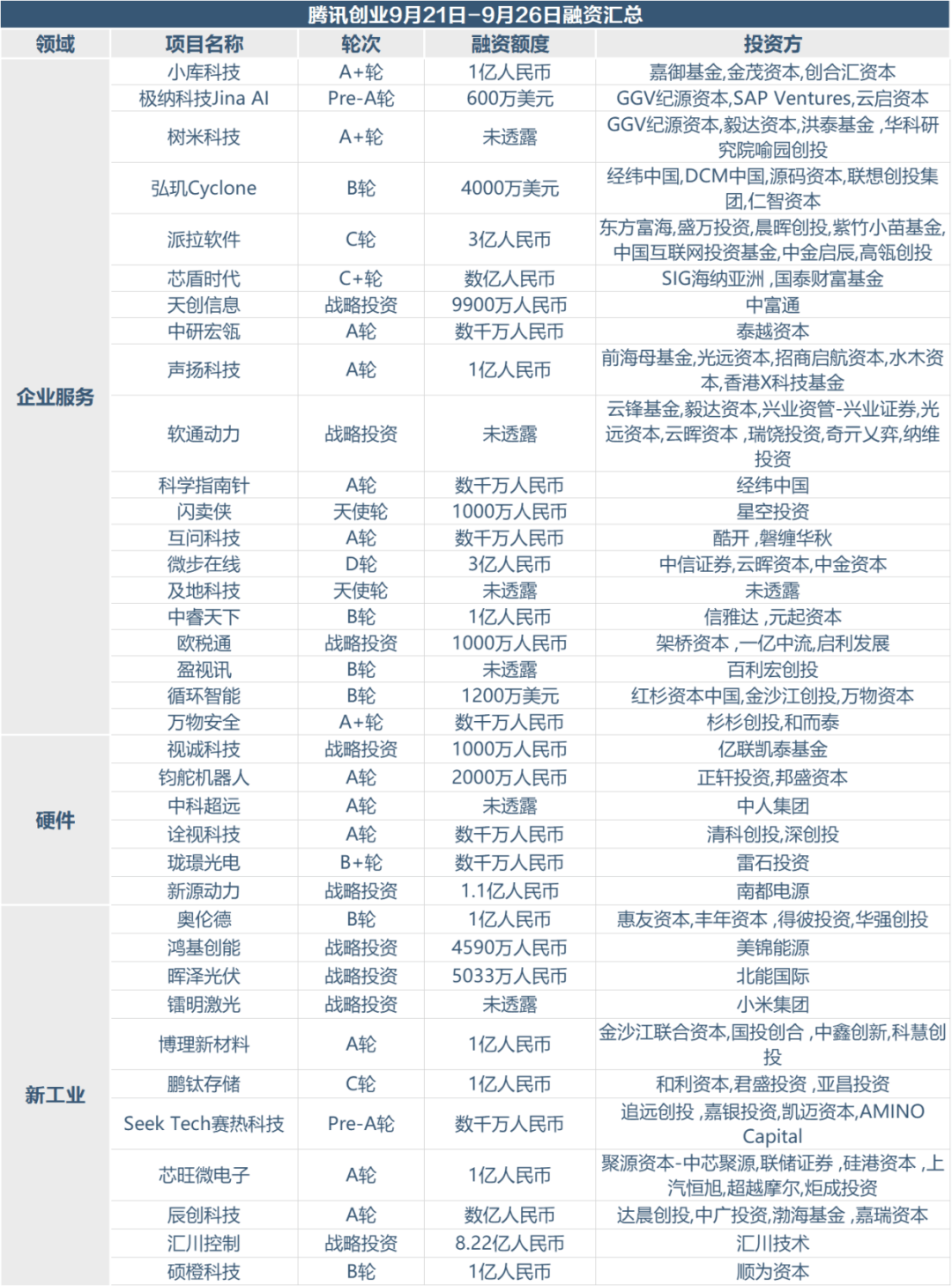 admin 第51页