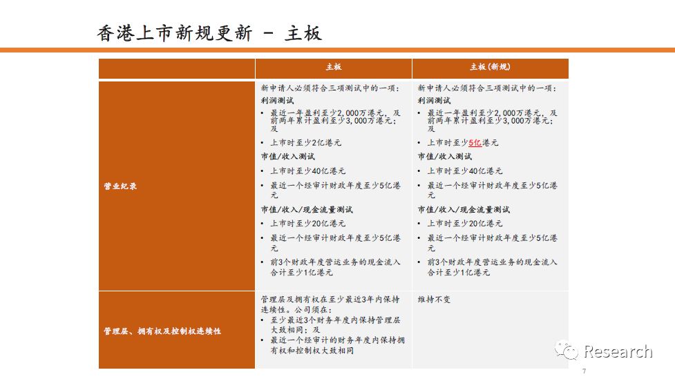 2024年香港6合资料大全查,完满解答解释落实_白金版92.377