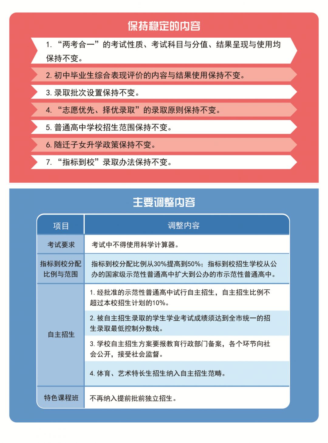 跃上学习之巅，最新演讲模式下的自信与成就感的魔法之旅（附日期）