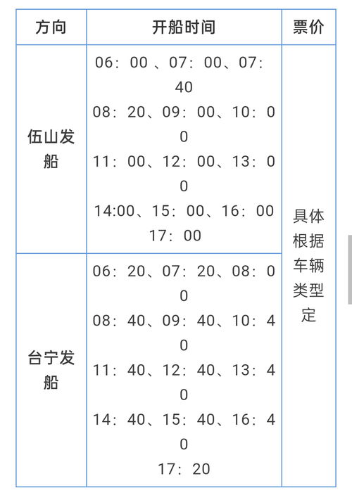 11月4日岱山客运码头最新时刻表发布，影响与观点解析