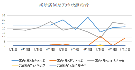 印度最新病毒疫情全面解析与关注焦点（11月6日最新更新）