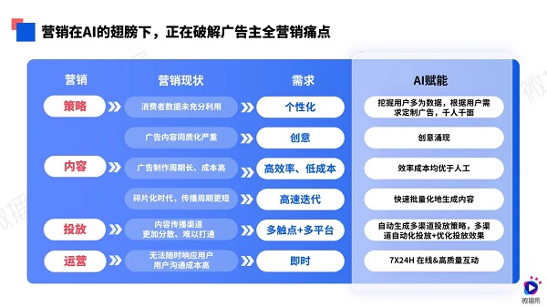 2024澳门六开彩开奖结果,分层研究解答解释路径_试验款84.106