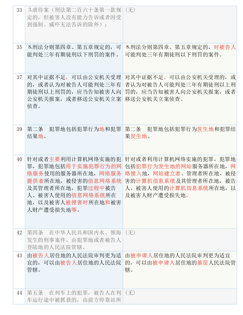 93058好彩十码3期必中一肖,及时解答解释落实_q67.695