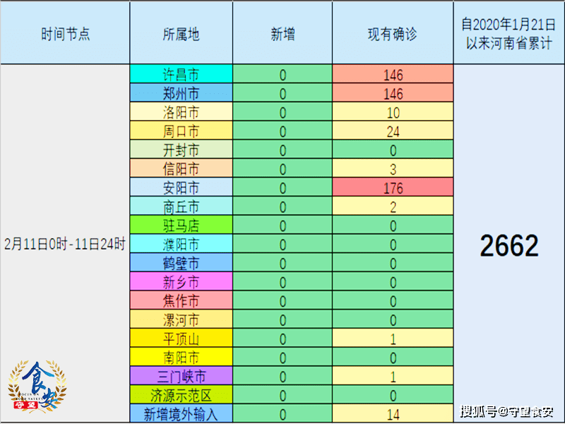 2024年11月7日 第2页