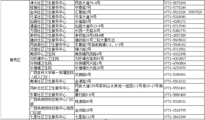 2024新澳最精准资料,最新热门解答定义_网页版14.03