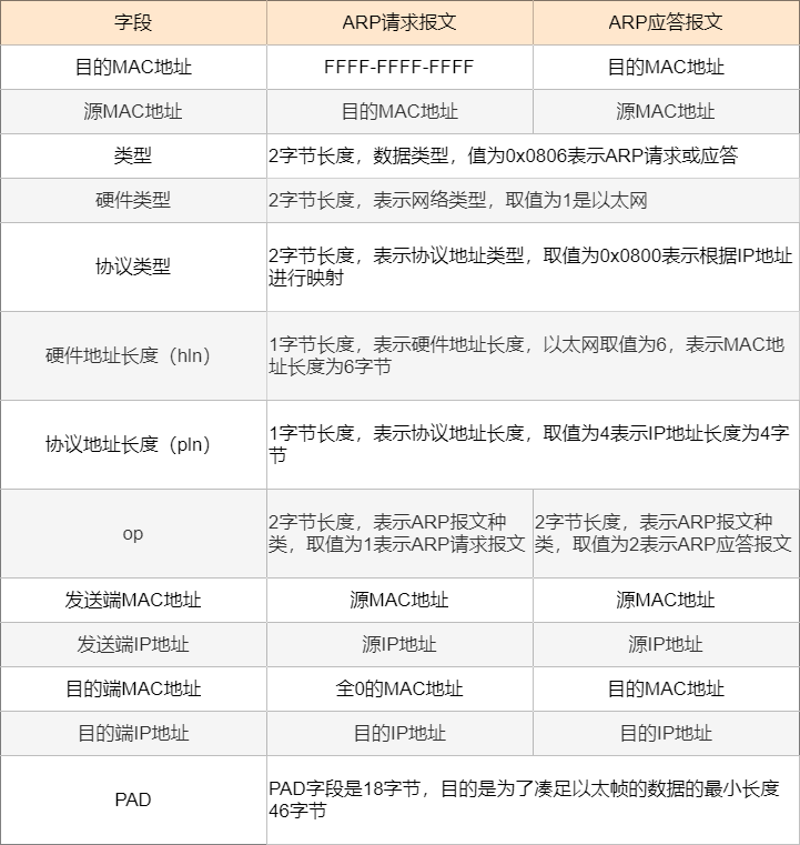 管家婆一码一肖100准,最佳精选解释定义_网络版aon162.32