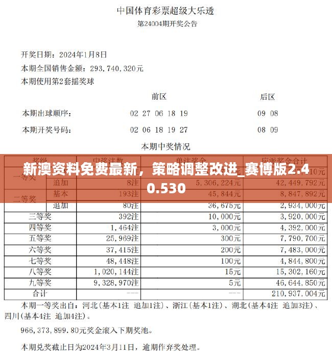 新澳资料库第221期免费解锁，全面解析解答ont915.99之ont915.99综合版