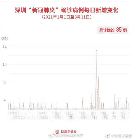 中国疫情最新进展深度解析与评估，11月8日疫情严峻挑战