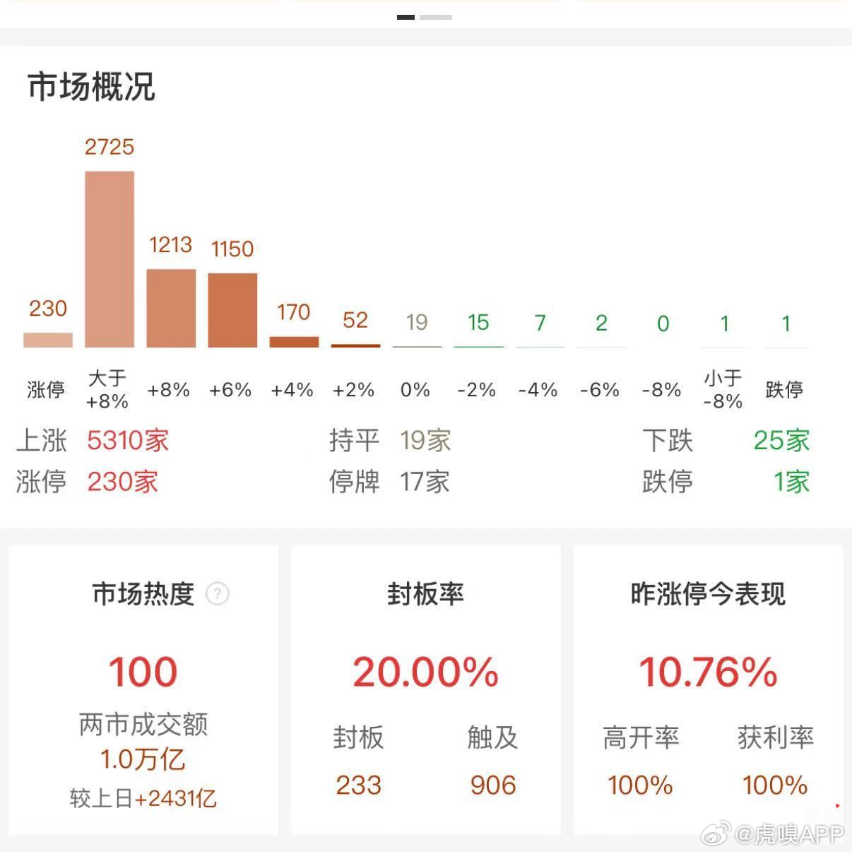 11月8日大桔网最新动态解析及观点透视