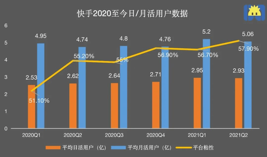 快手最新长图制作全攻略，零基础与进阶用户指南（11月8日版）