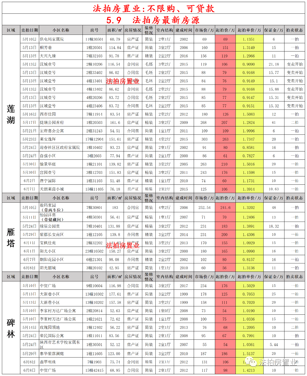 科技引领未来，胶南最新招聘信息港智能招聘体验全新升级