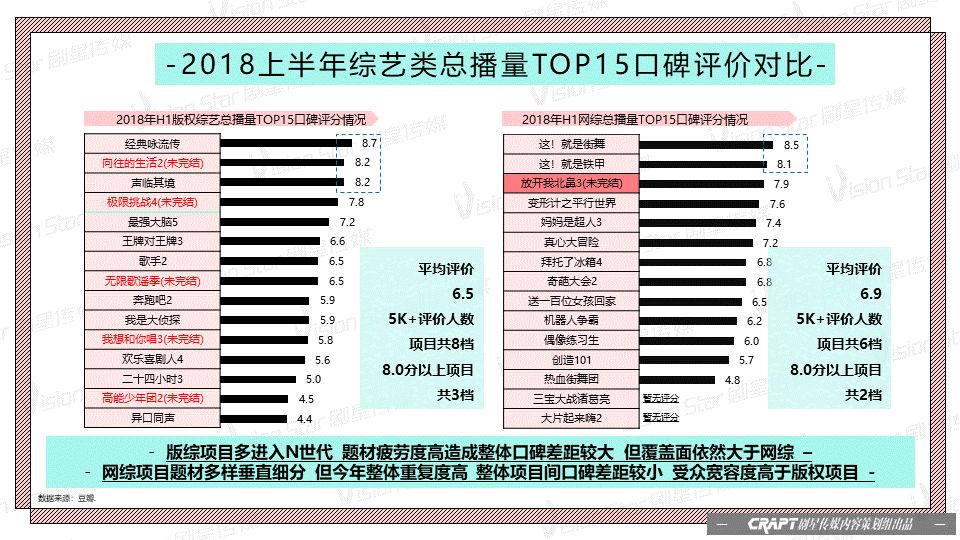 创业板pcs400.86年度免费数据宝库，全面解读资料解析