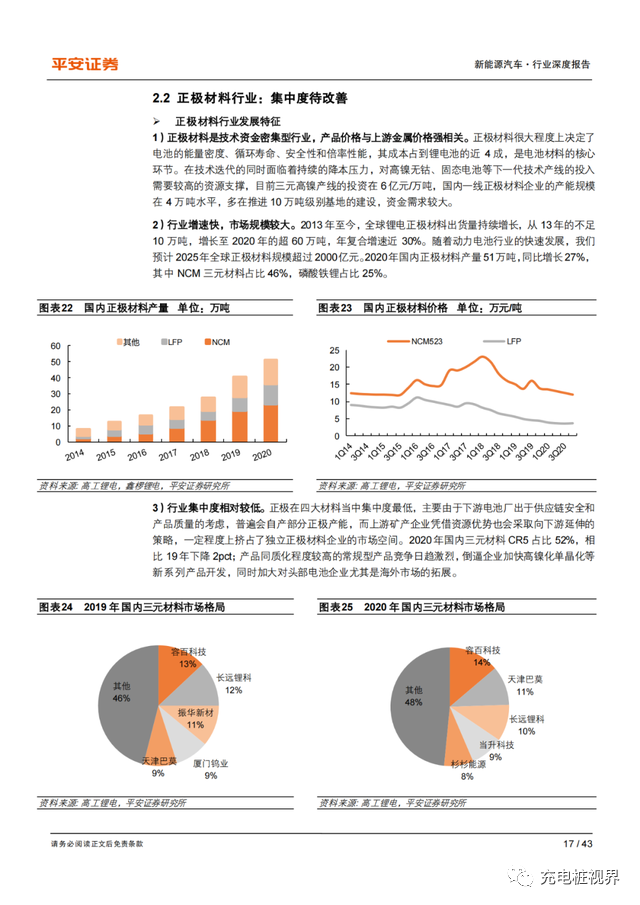 admin 第13页