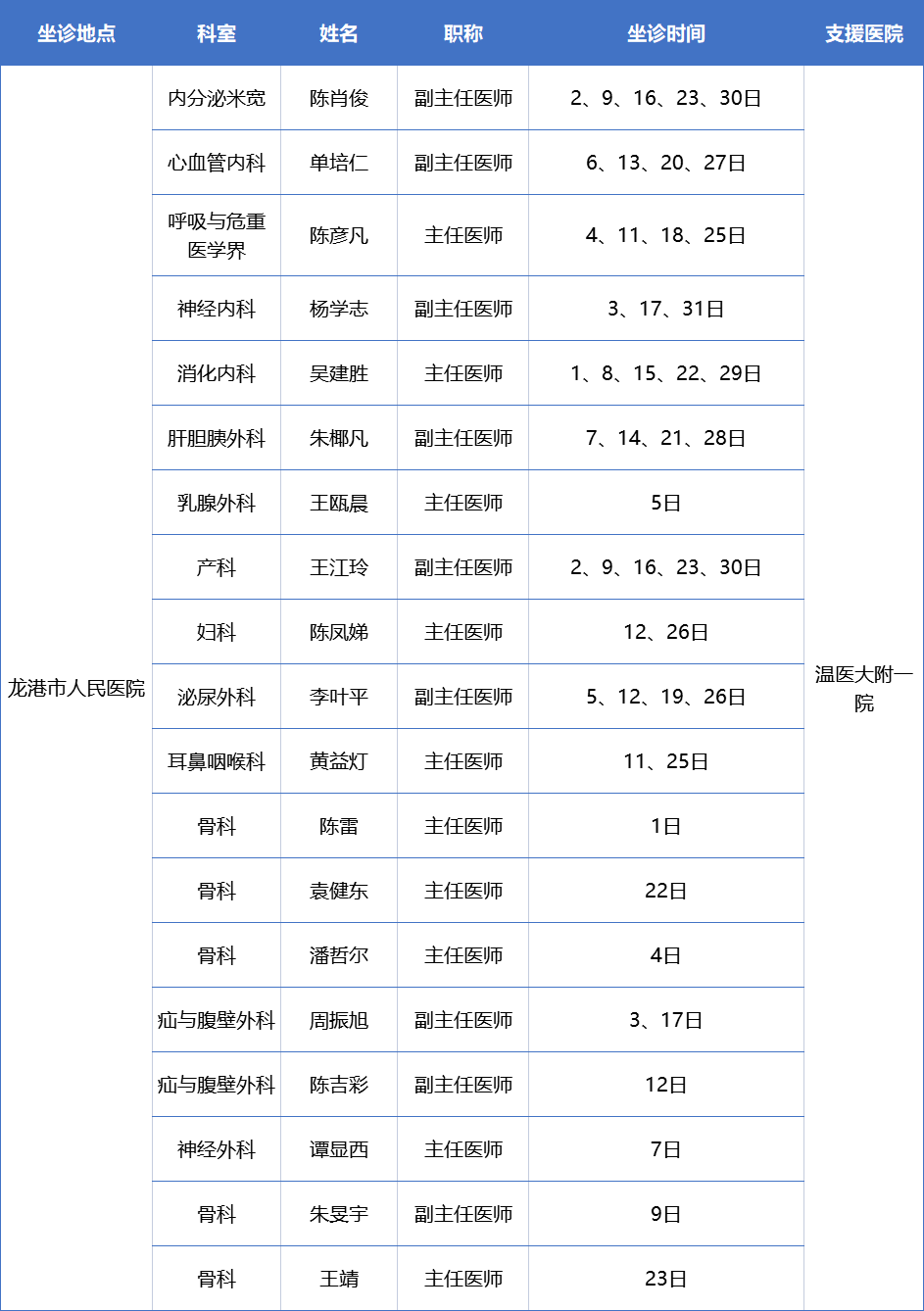 2024新奥门免费资料,專家解析意見_深度版1.63.728