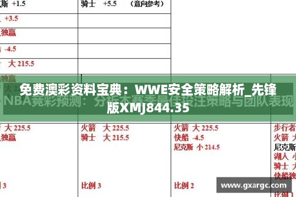 免费澳彩资料宝典：wwe安全策略解析_先锋版xmj844.35