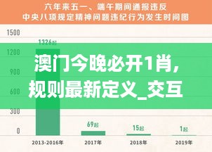 澳门今晚必开1肖,规则最新定义_交互版xrm708.43